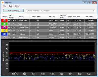 Scandagliare Ricercare Reti Wi-Fi